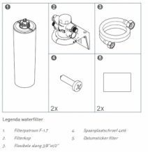 IthoDaalderop kokendwaterfilterset F-1.7 05-00007
